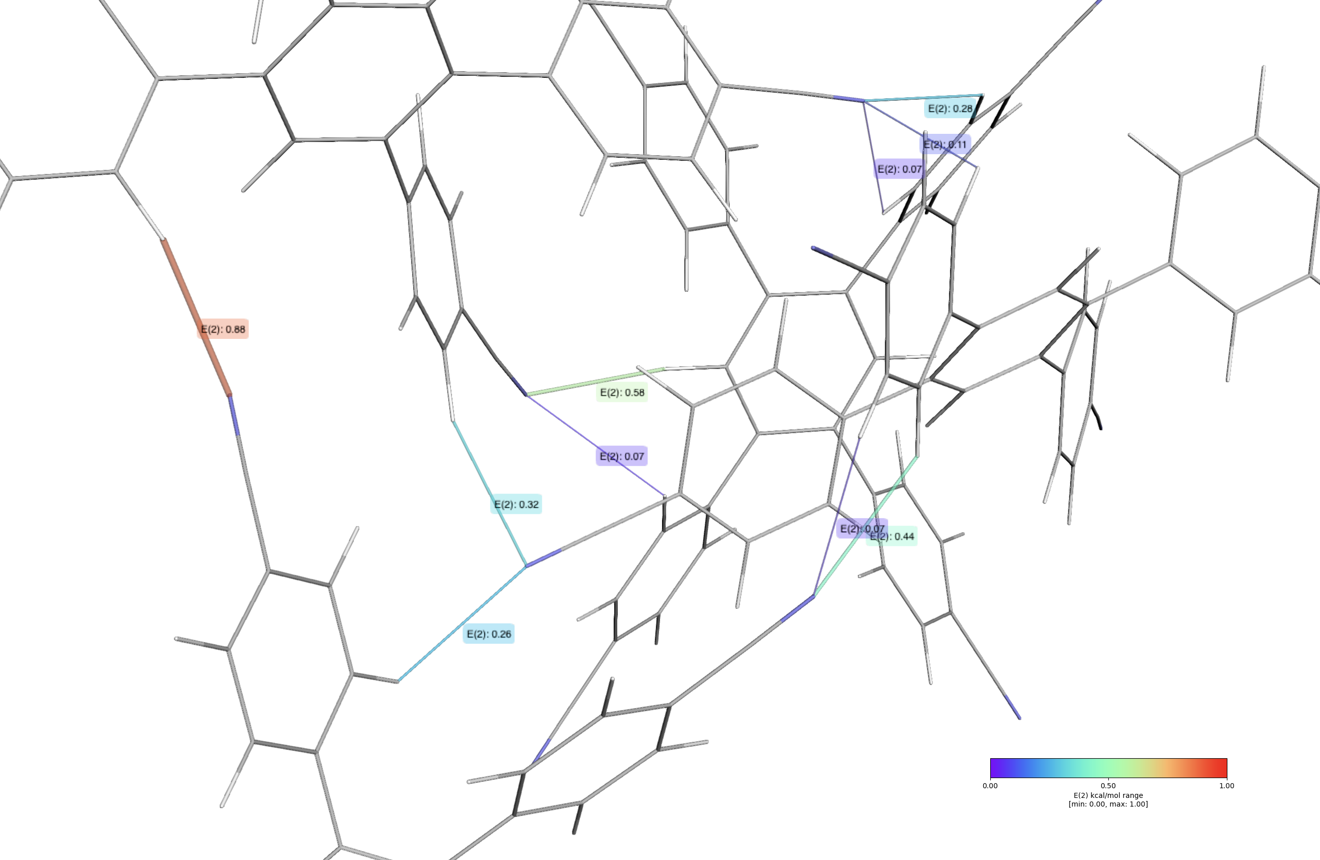NBO_vis_example