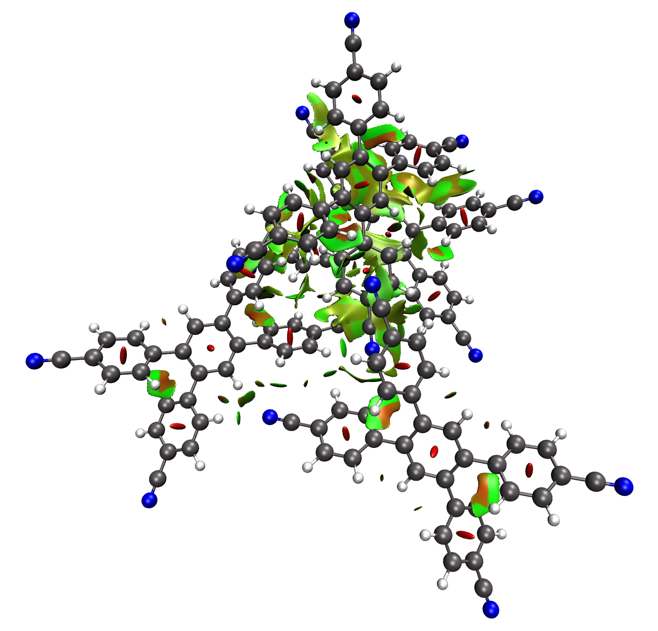 NCI_plot_example